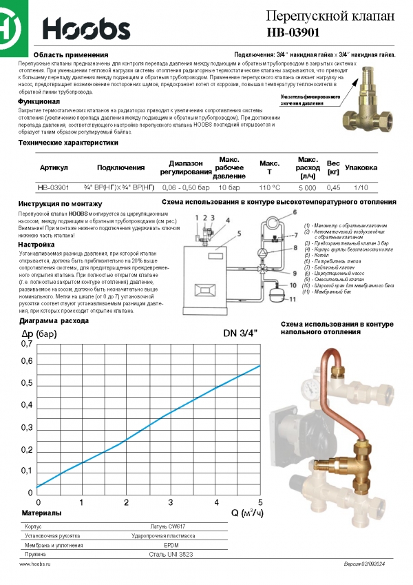 Инструкция Перепускной клапан Hoobs HB-03901